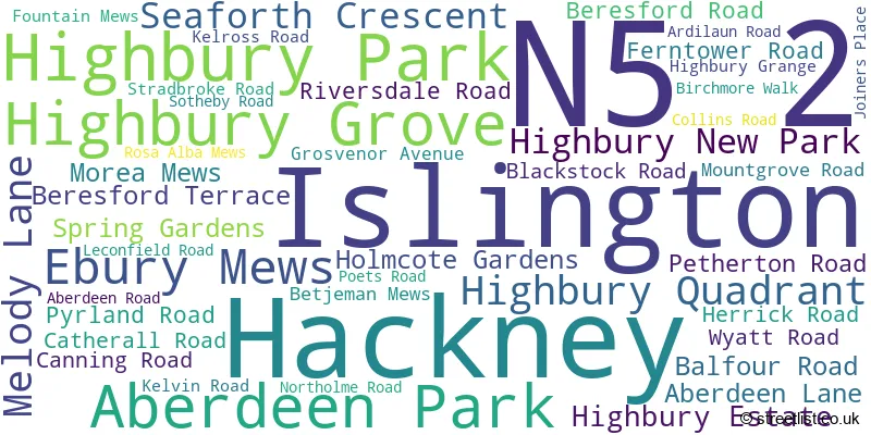 A word cloud for the N5 2 postcode